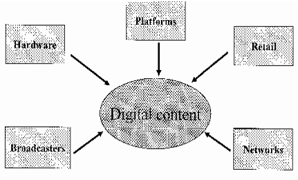 (Castellano) Hoy la UE publica un documento sobre su nueva estrategia de copyright: nuestro análisis